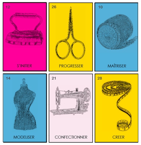 Un trimestre pour apprendre à coudre / Niveau débutant - 19e (complet)